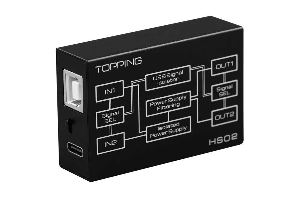 TOPPING HS02 USB2.0 Isolator - GreshamTech