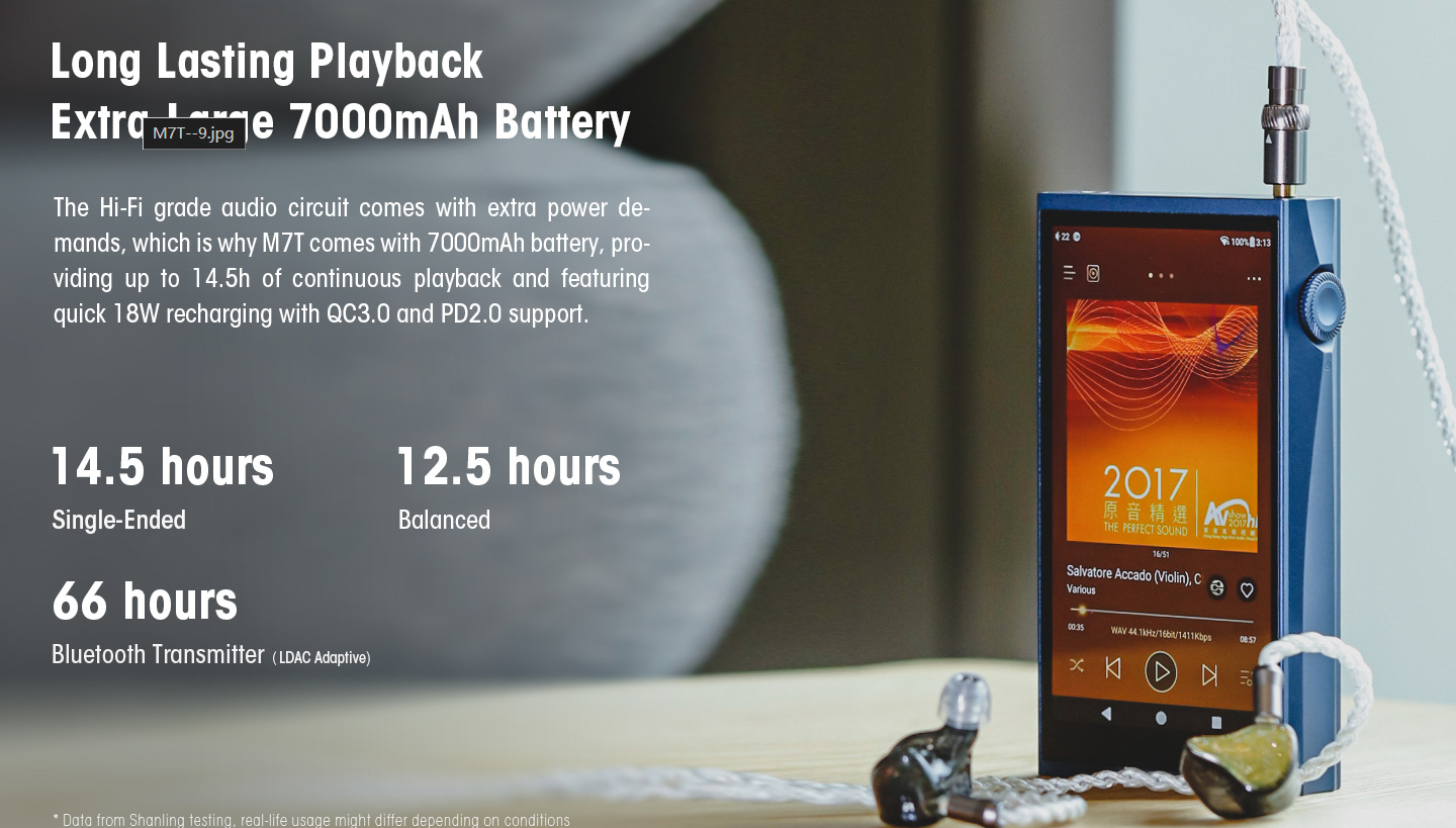 Shanling M7T Tube Android Music Player Brand New - GreshamTech