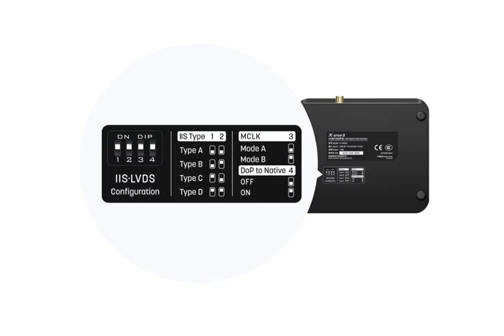 MATRIX X-SPDIF 3 USB Interface - GreshamTech