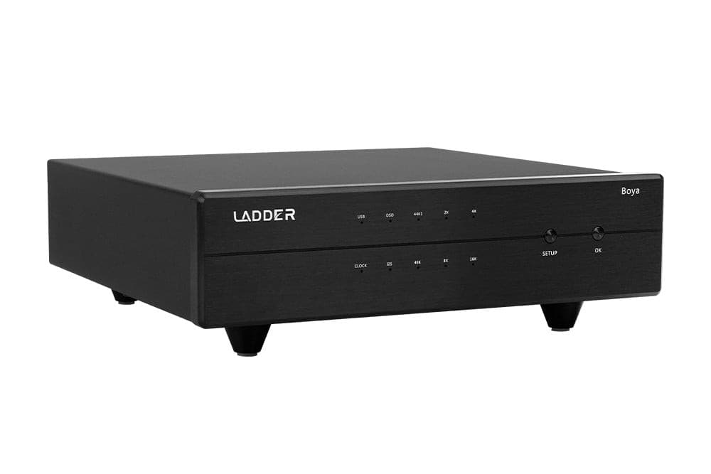 LADDER Boya USB Interface - GreshamTech