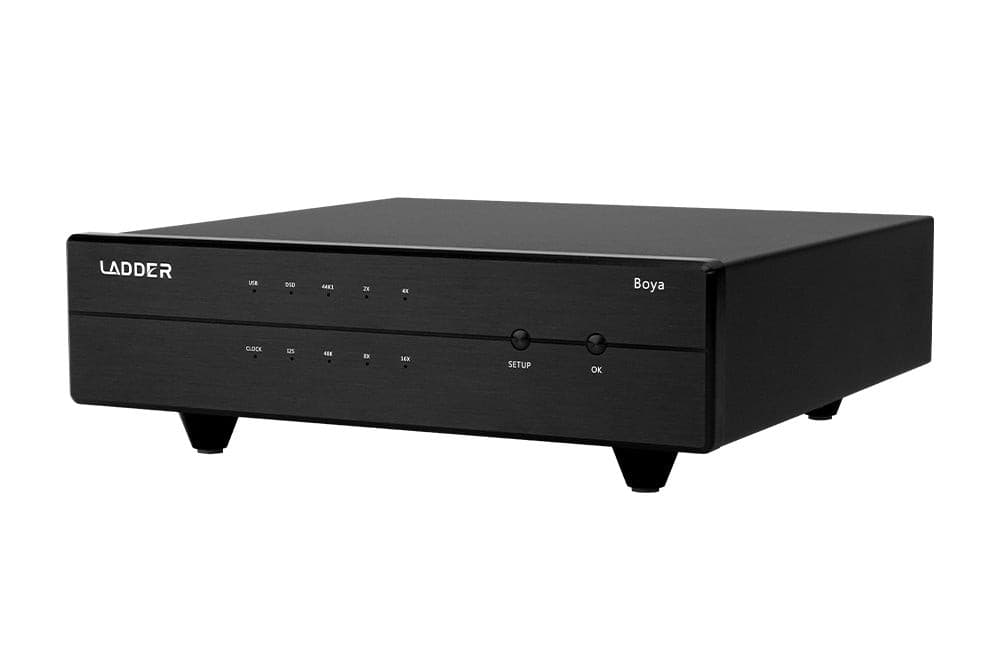LADDER Boya USB Interface - GreshamTech