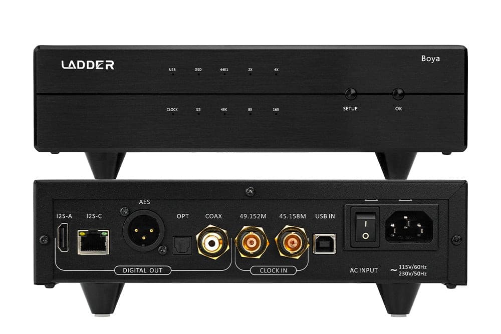LADDER Boya USB Interface - GreshamTech