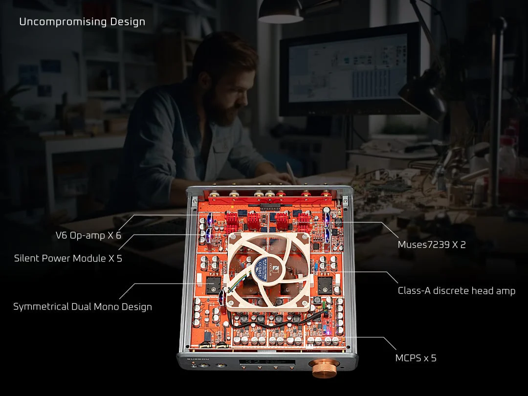 Burson Soloist 3X Grand Tourer - GreshamTech