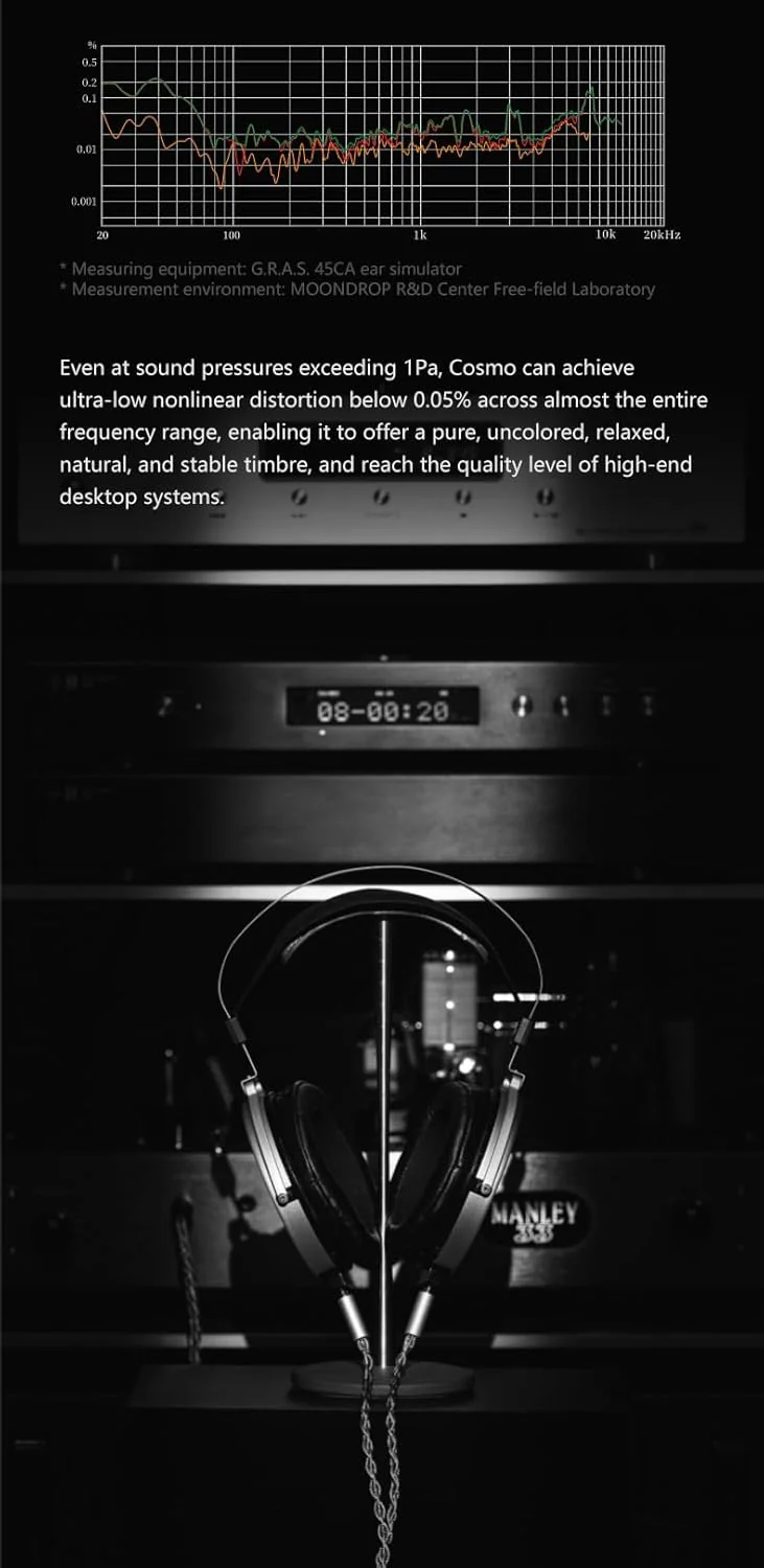 Moondrop Cosmo - GreshamTech