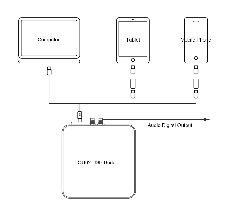 Quloos QU02 - GreshamTech