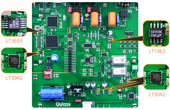 Quloos QU02 - GreshamTech