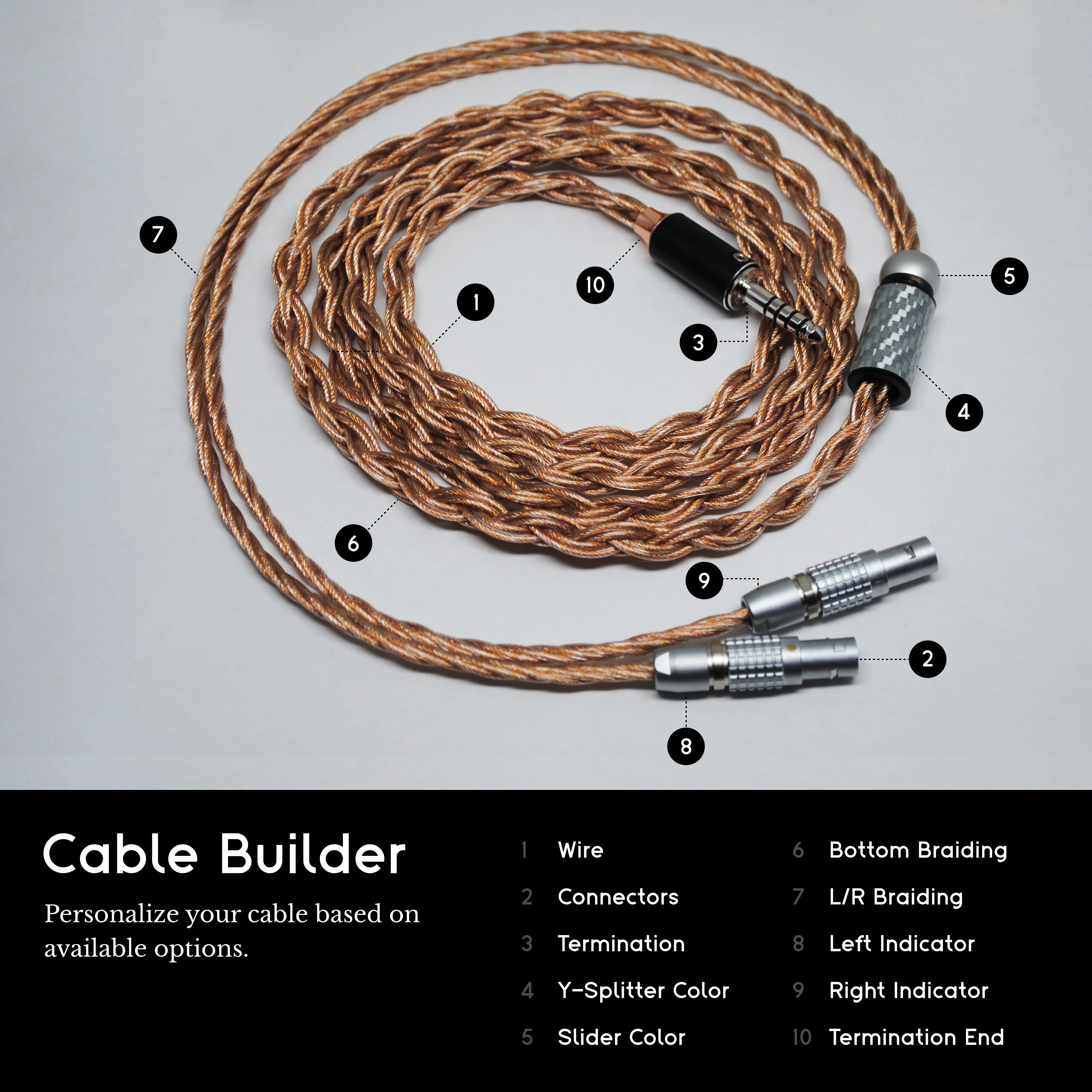 PLUSSOUND X8 Series Cable (Headphone Version) - GreshamTech