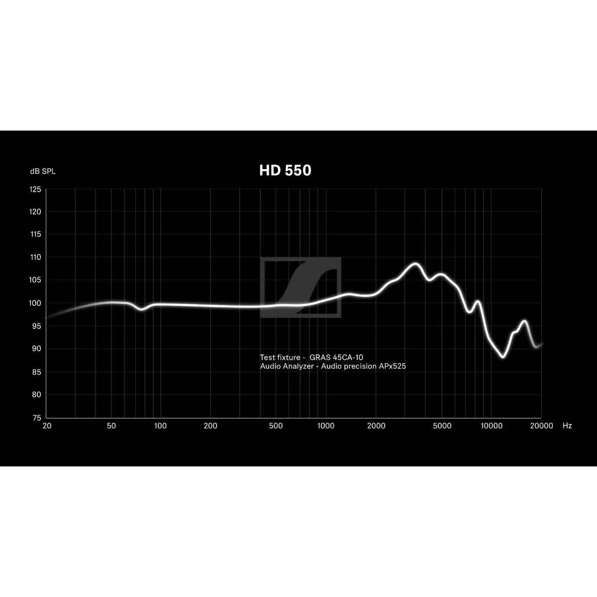 Sennheiser HD 550 - GreshamTech
