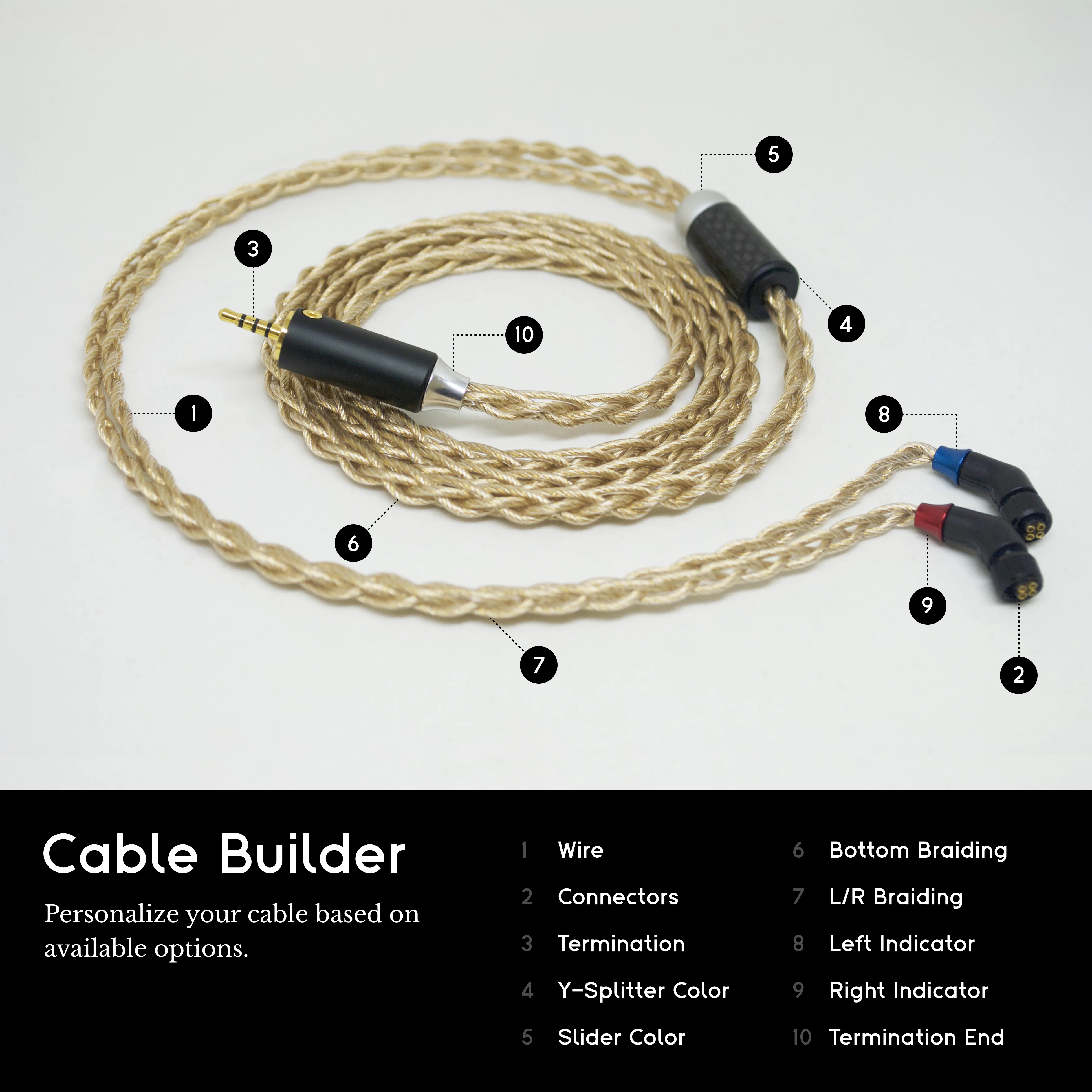 PLUSSOUND X6 Series Cable (IEM Version) - GreshamTech