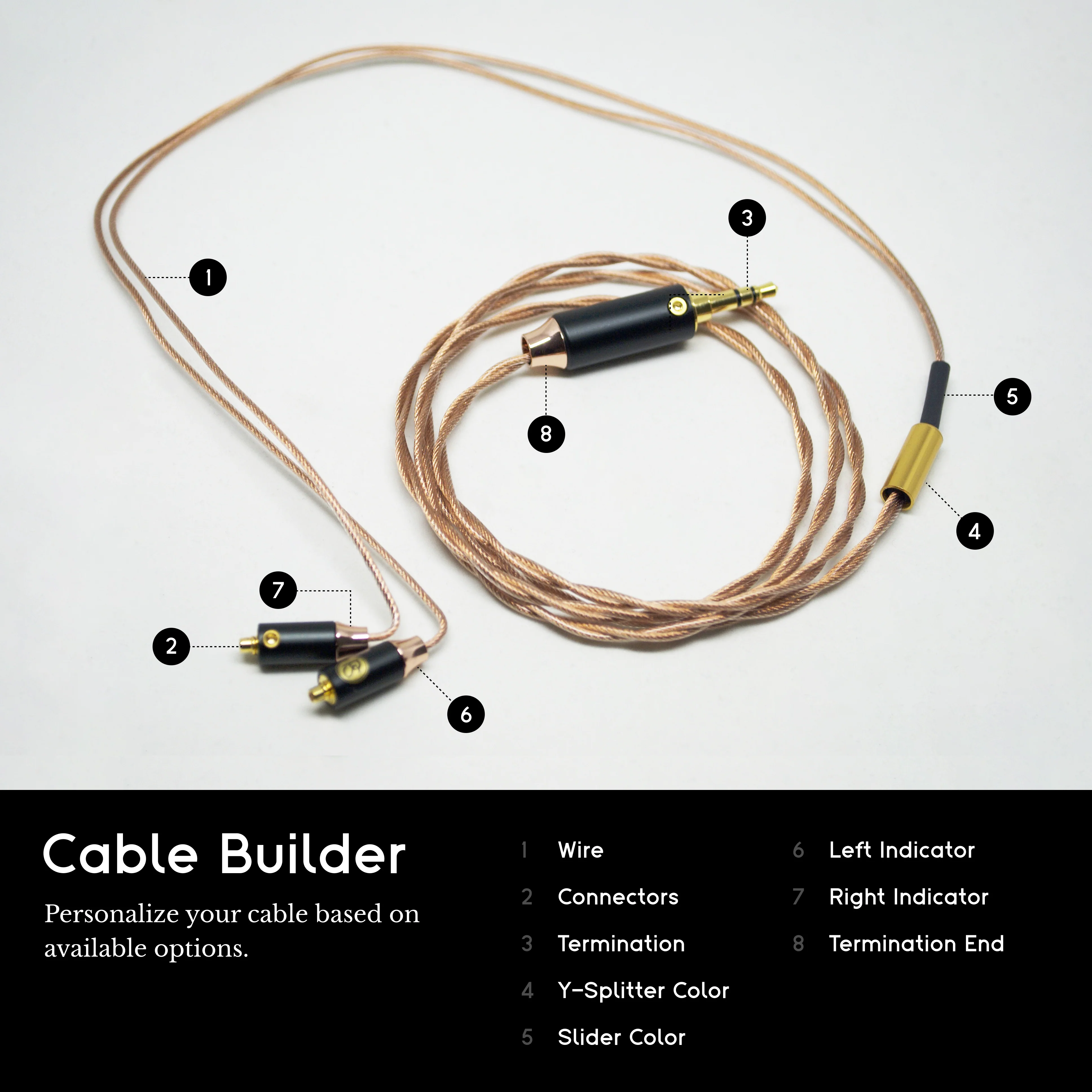 PLUSSOUND X Series Cable (IEM Version) - GreshamTech