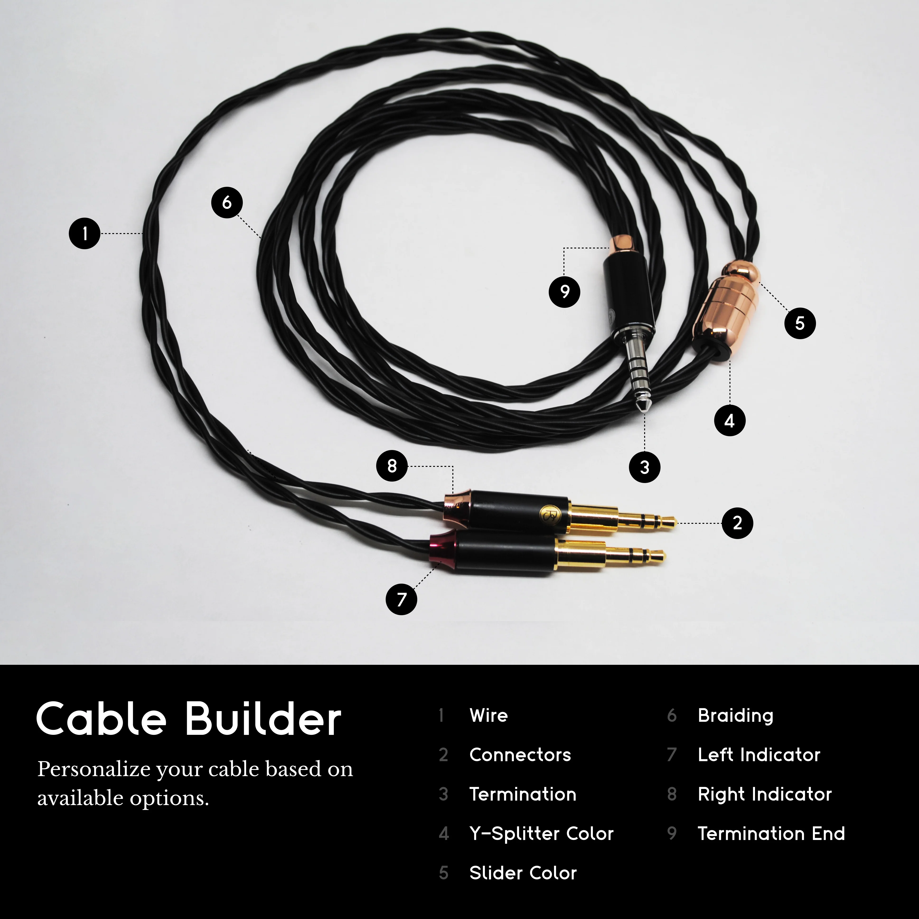 PLUSSOUND Exo Series Cable (Headphone Version) - GreshamTech