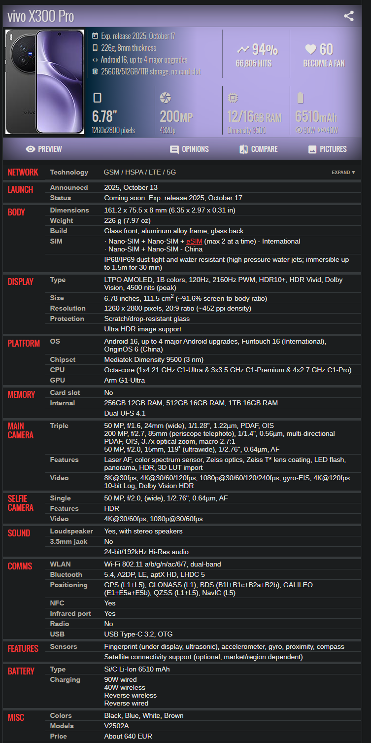 VIVO X300 Pro Dimensity 9500 Brand New - GreshamTech