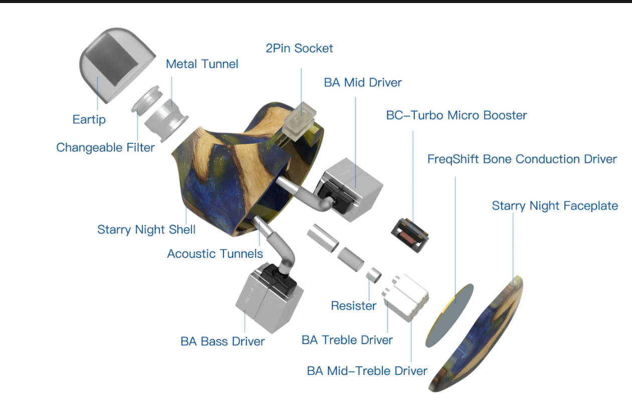 Unique Melody Mason Mason FS Nuit Étoilée high-end Earphones High Fedility IEM New - GreshamTech