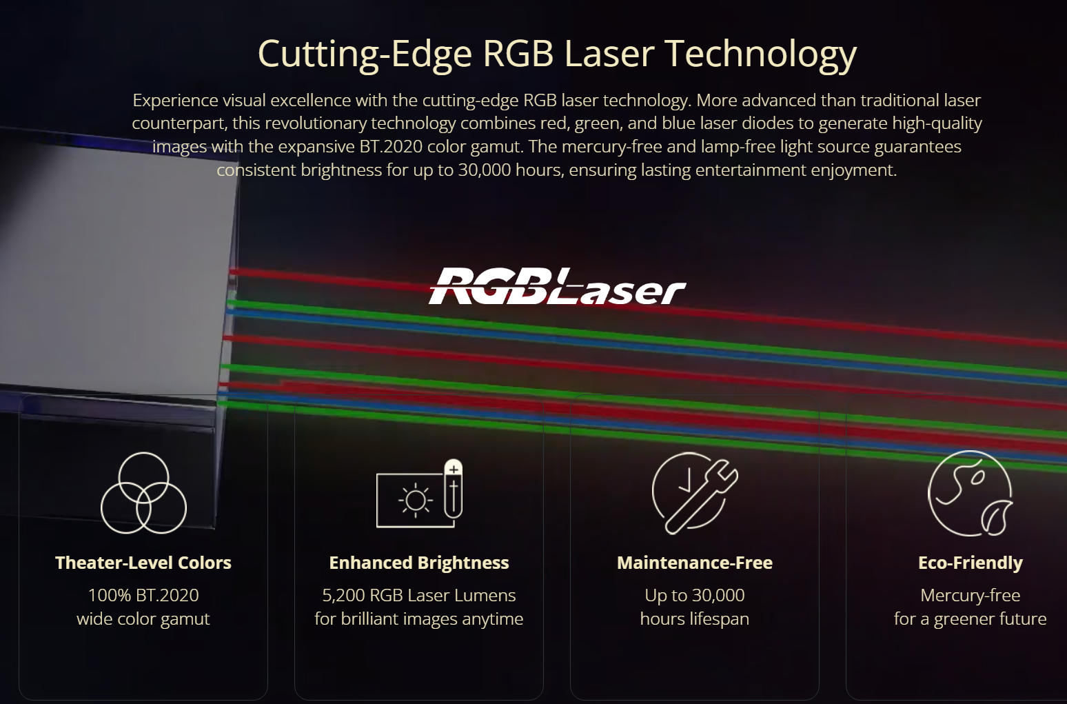 ViewSonic LX700-4K Ultra 4K Laser Projector Brand New - GreshamTech