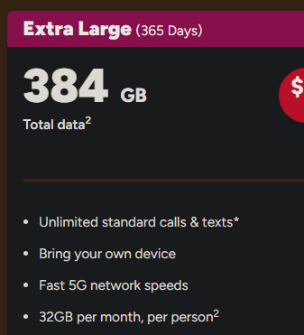 Kogan NZ 15GB / 32GB each month for 12 month yearly subscription voucher discount - GreshamTech