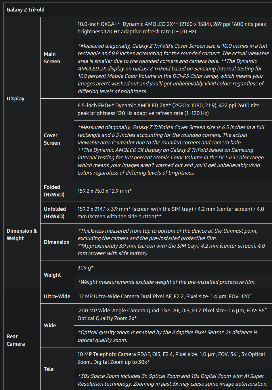 Samsung Trifold Foldable 10'' Mobile phone Brand New Qualcomm 8 Elite - GreshamTech