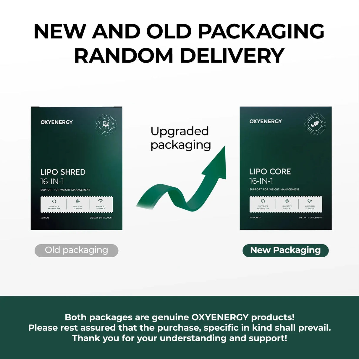 LIPO CORE 16-IN-1 Natural Weight Management