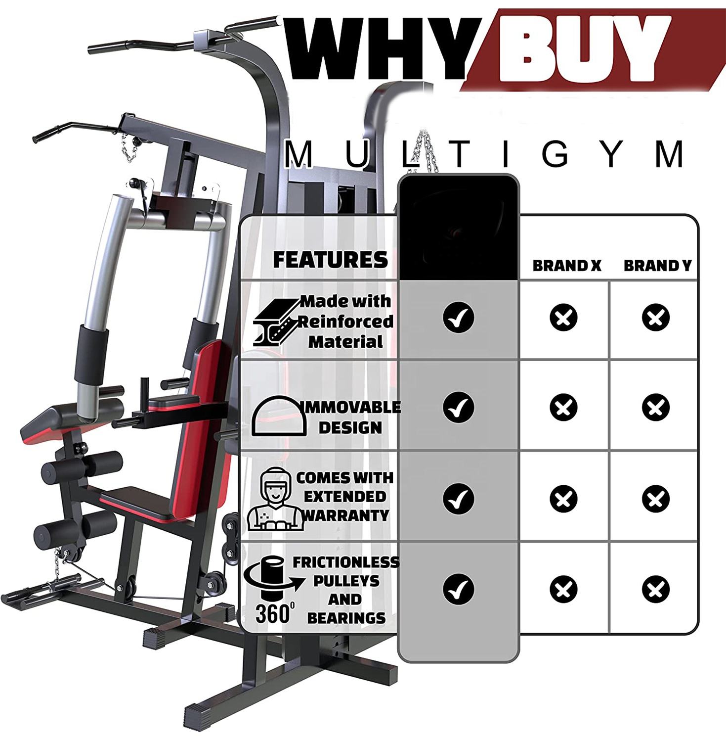 Fit Bench Fitness Equipment with 2 Side Stations for Body Building Workouts