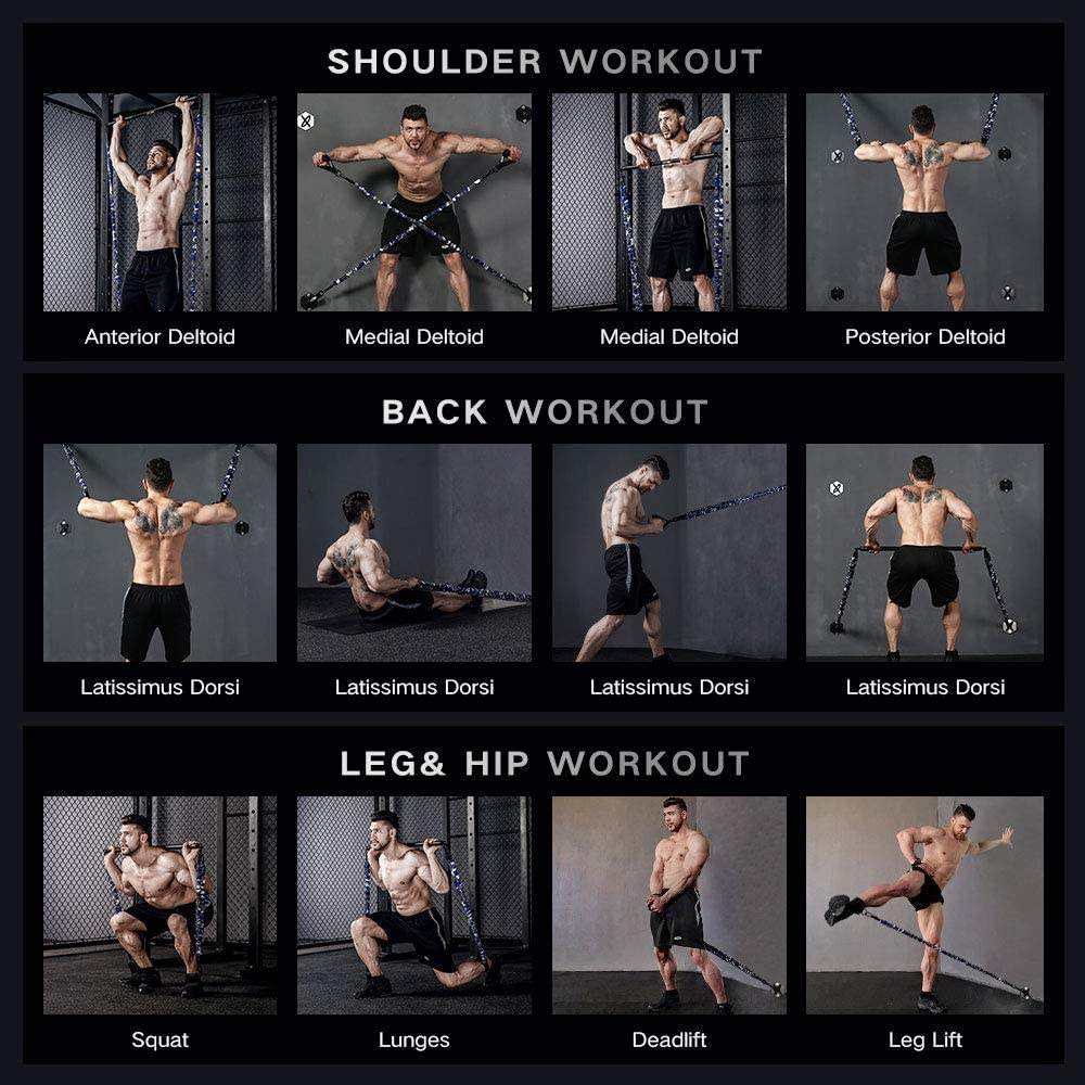 Home Gym Workout Fitness Equipment Set with 6 Resistance Bands and 8 Accessories - Complete Home Fitness Kit