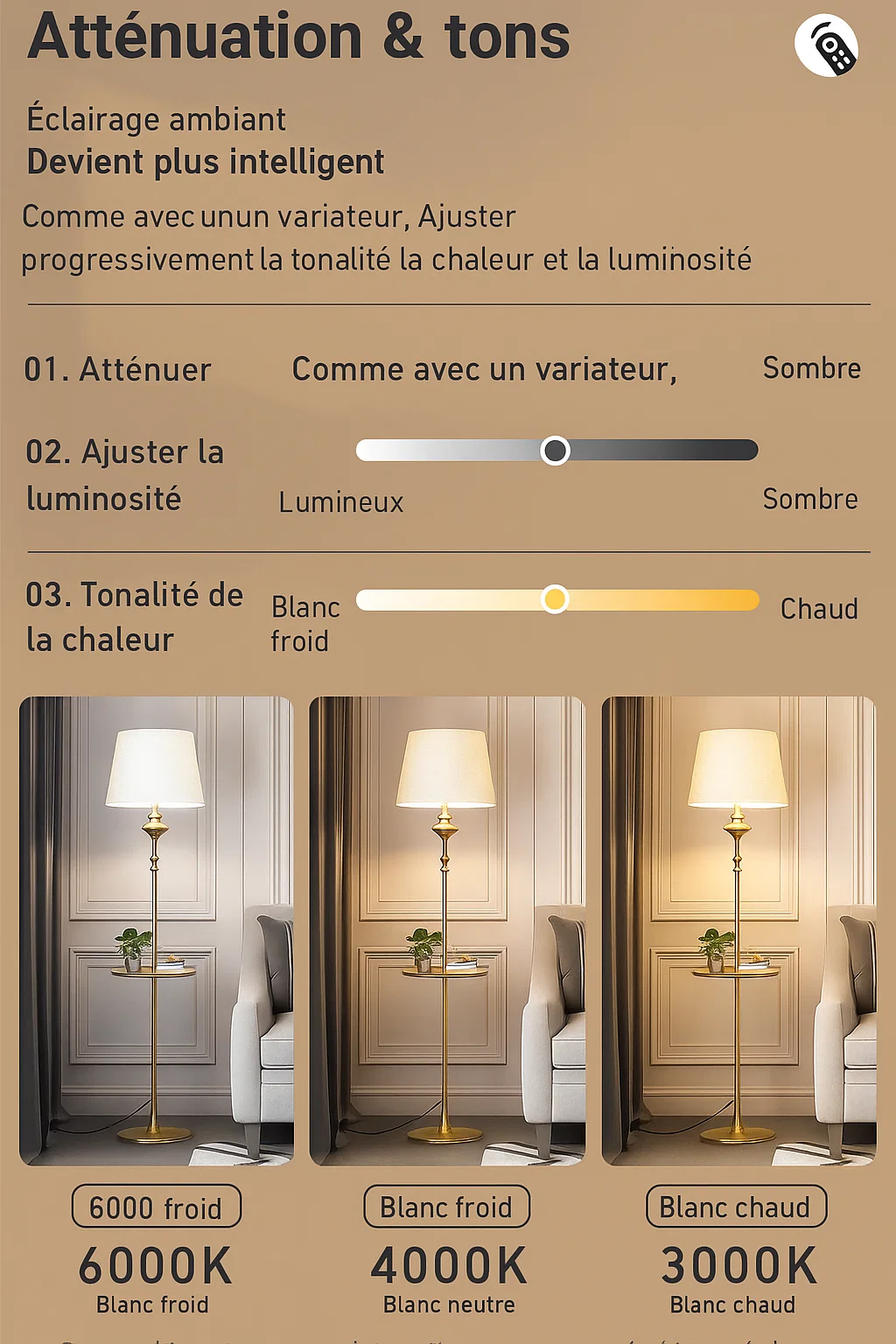 Lampadaire avec table intégrée et abat-jour en tissu