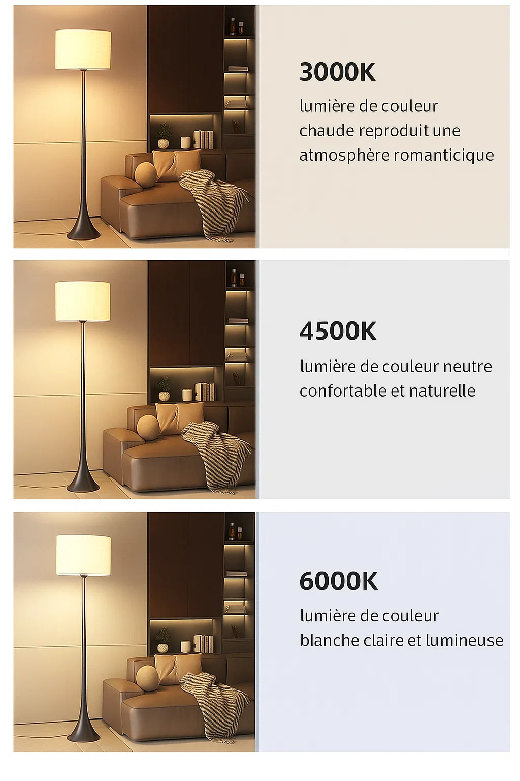Lampadaire moderne avec abat-jour cylindrique