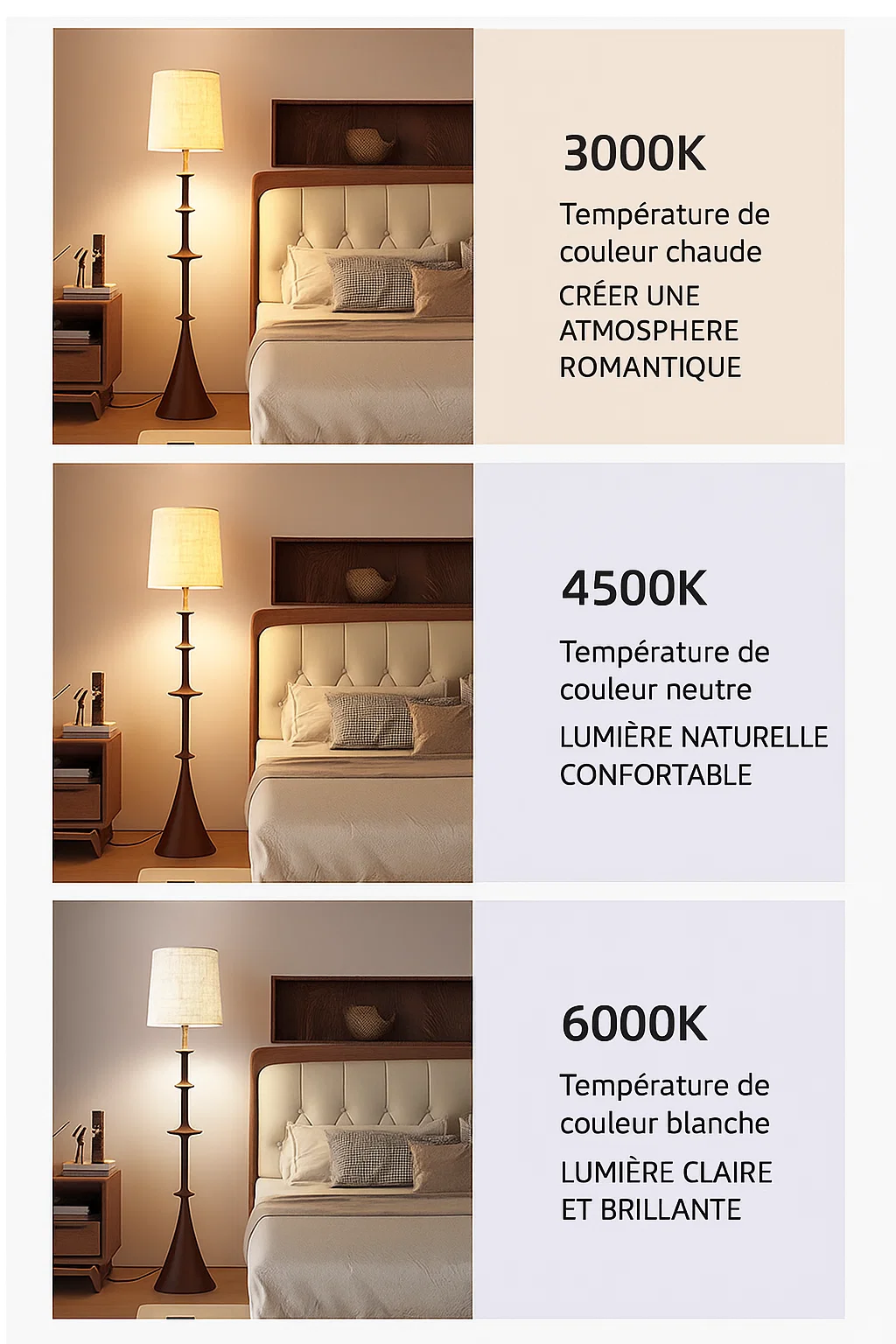 Lampadaire en Bois avec Abat-jour en Tissu – Design Élégant