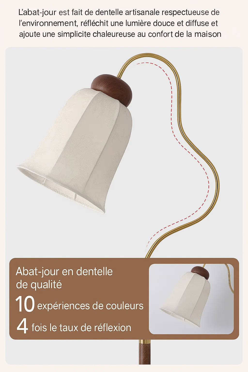 Lampadaire en bois et métal avec abat-jour en dentelle – Style classique élégant