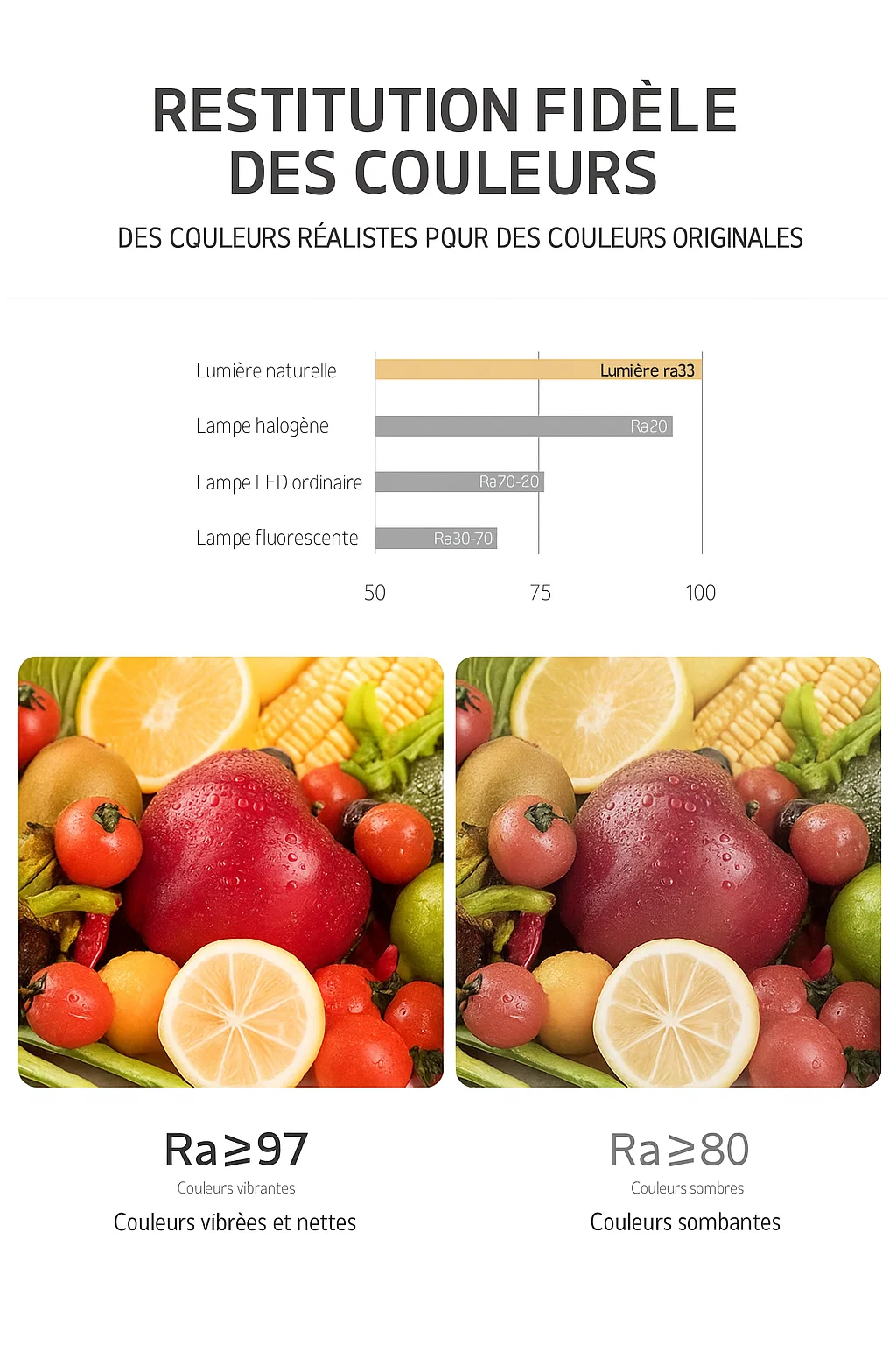 Lampadaire Moderne avec Abat-jour Réglable et Base en Marbre