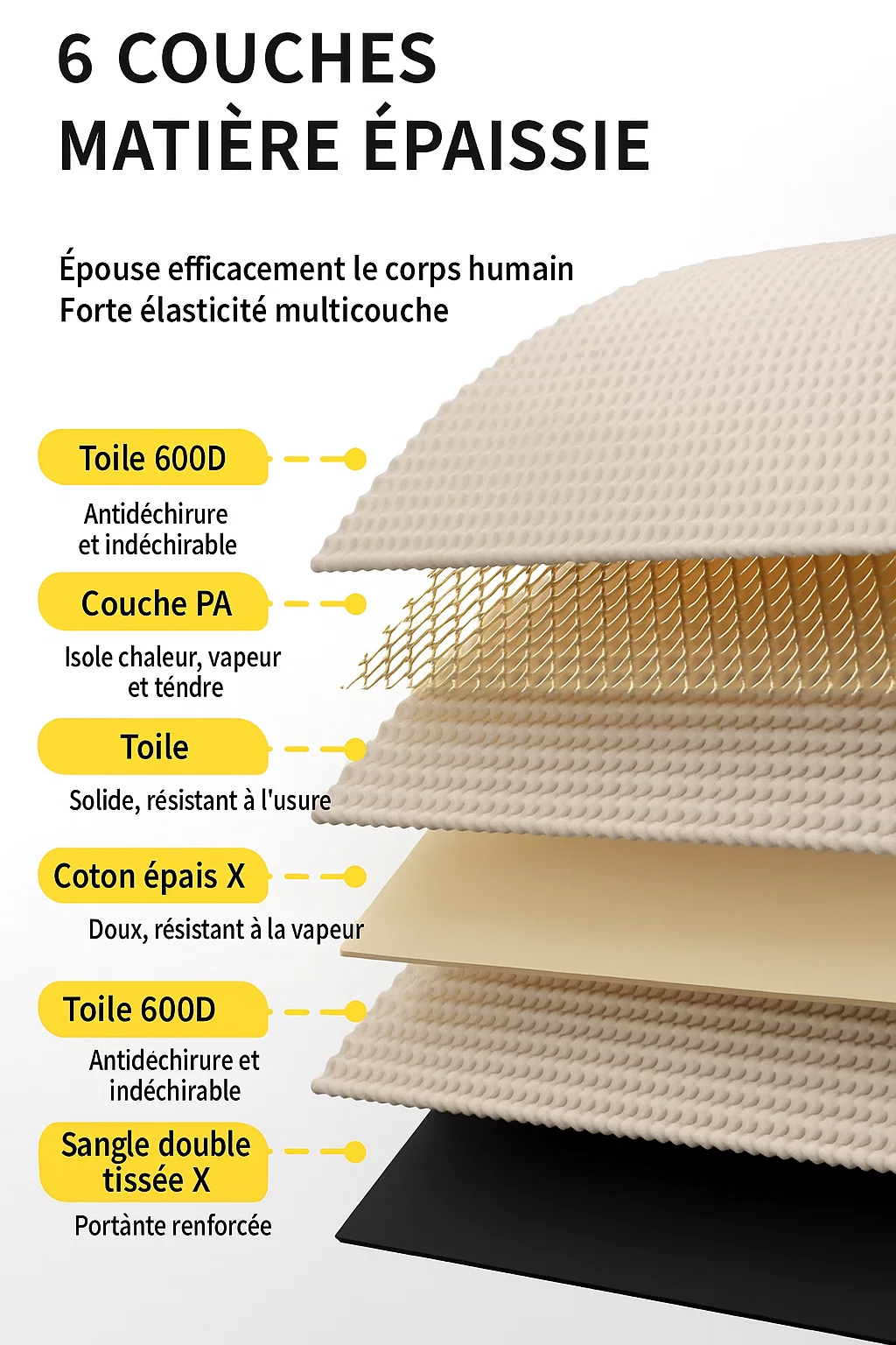 Table pliante de camping portable avec structure en acier et poche latérale