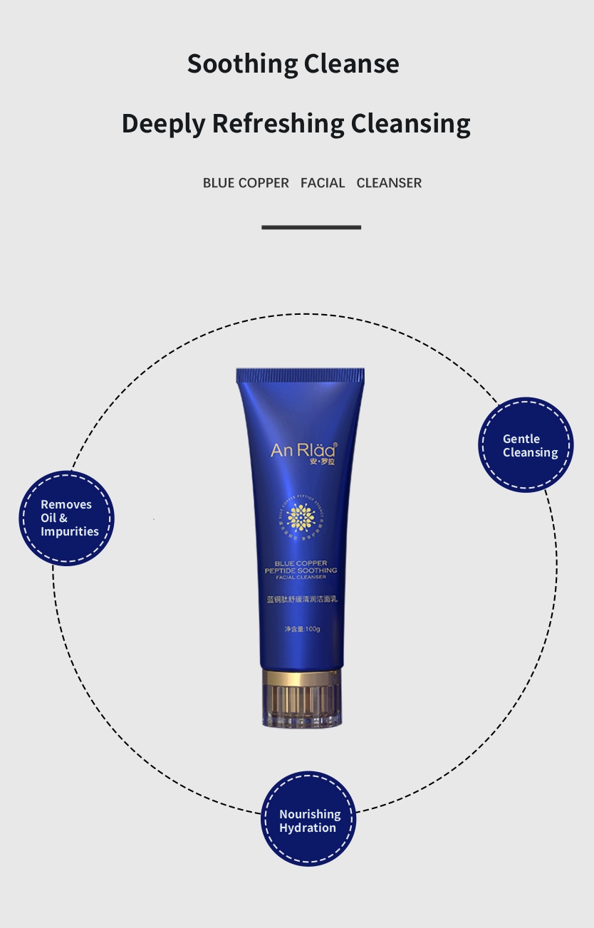Blue Copper Peptide Soothing & Hydrating Cleansing Milk Hyaluronic Acid Nano-Infused Moisturizing Cleanser Upgraded Formula with Rich, Silky Lather