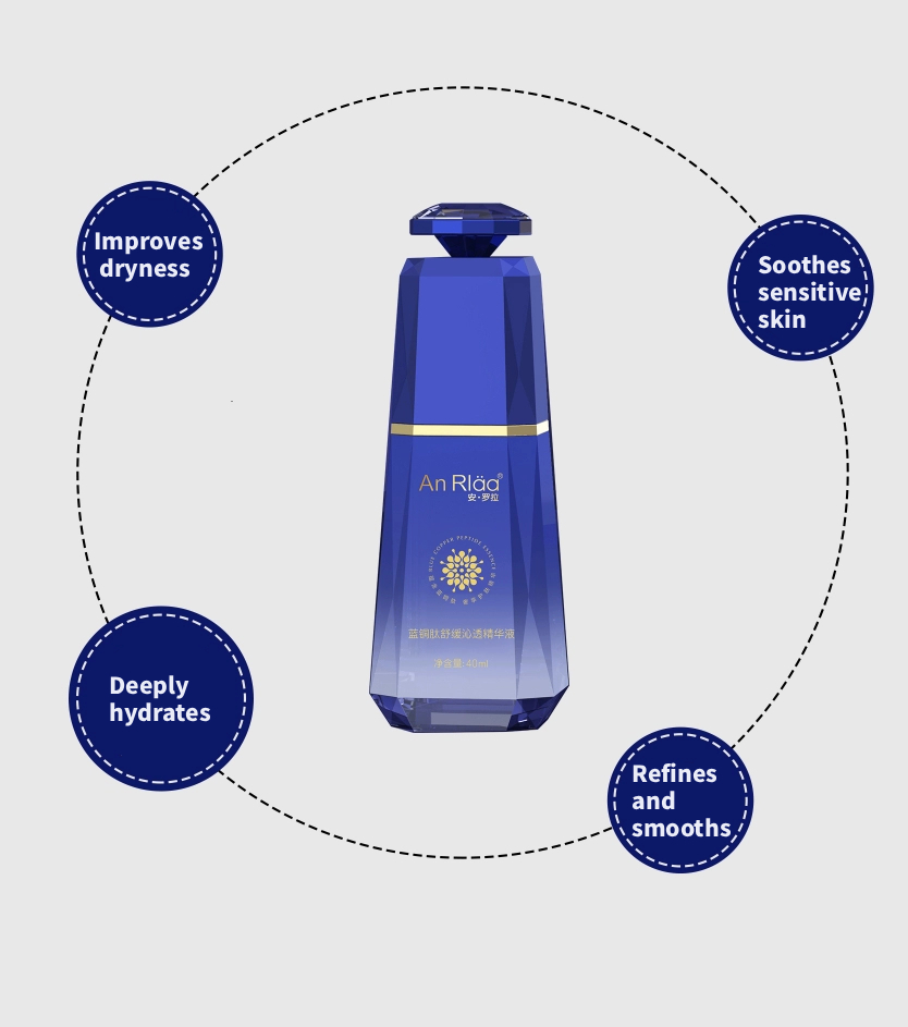 Anrola Blue Copper Peptide Soothing Hydrating Serum (4D Hyaluronic Acid Nano-Enhanced Formula)