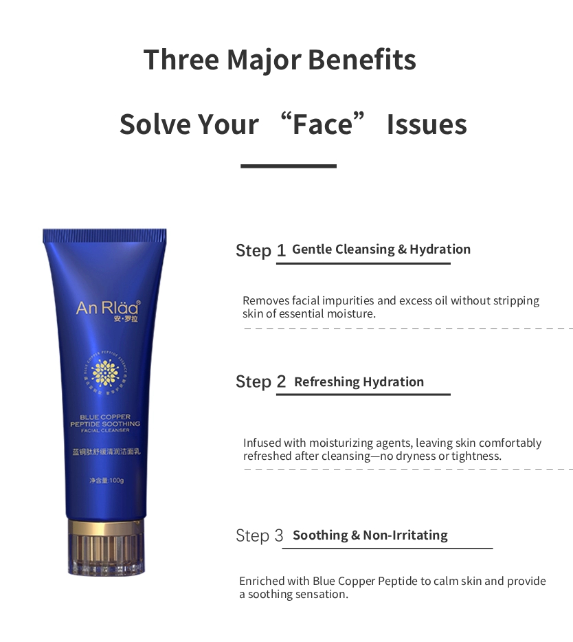 Blue Copper Peptide Soothing & Hydrating Cleansing Milk Hyaluronic Acid Nano-Infused Moisturizing Cleanser Upgraded Formula with Rich, Silky Lather