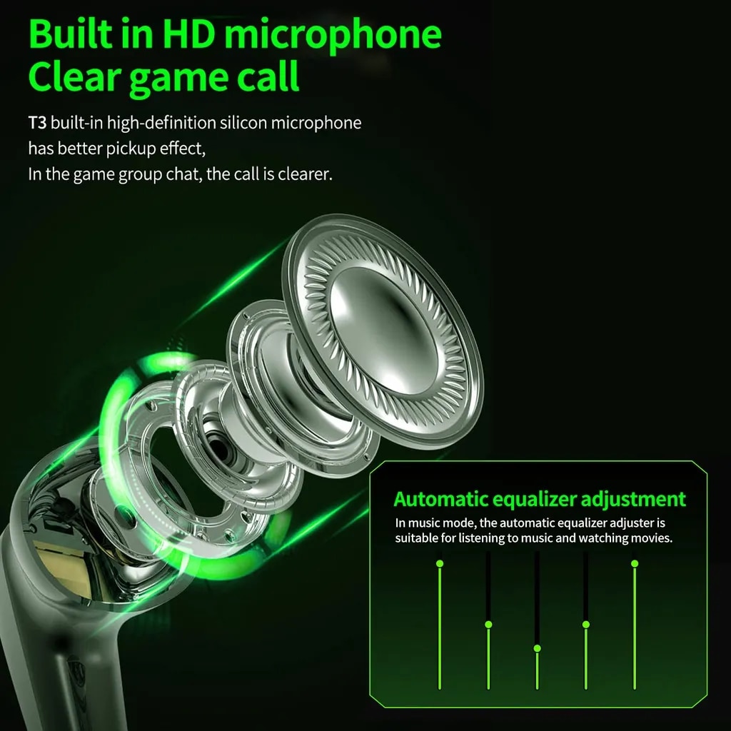 X15 Pro TWS Earphone Bluetooth 5.2 Wireless bluetooth headset In Ear Sports Waterproof Headsets Stereo Earbuds For Xiaomi iphone