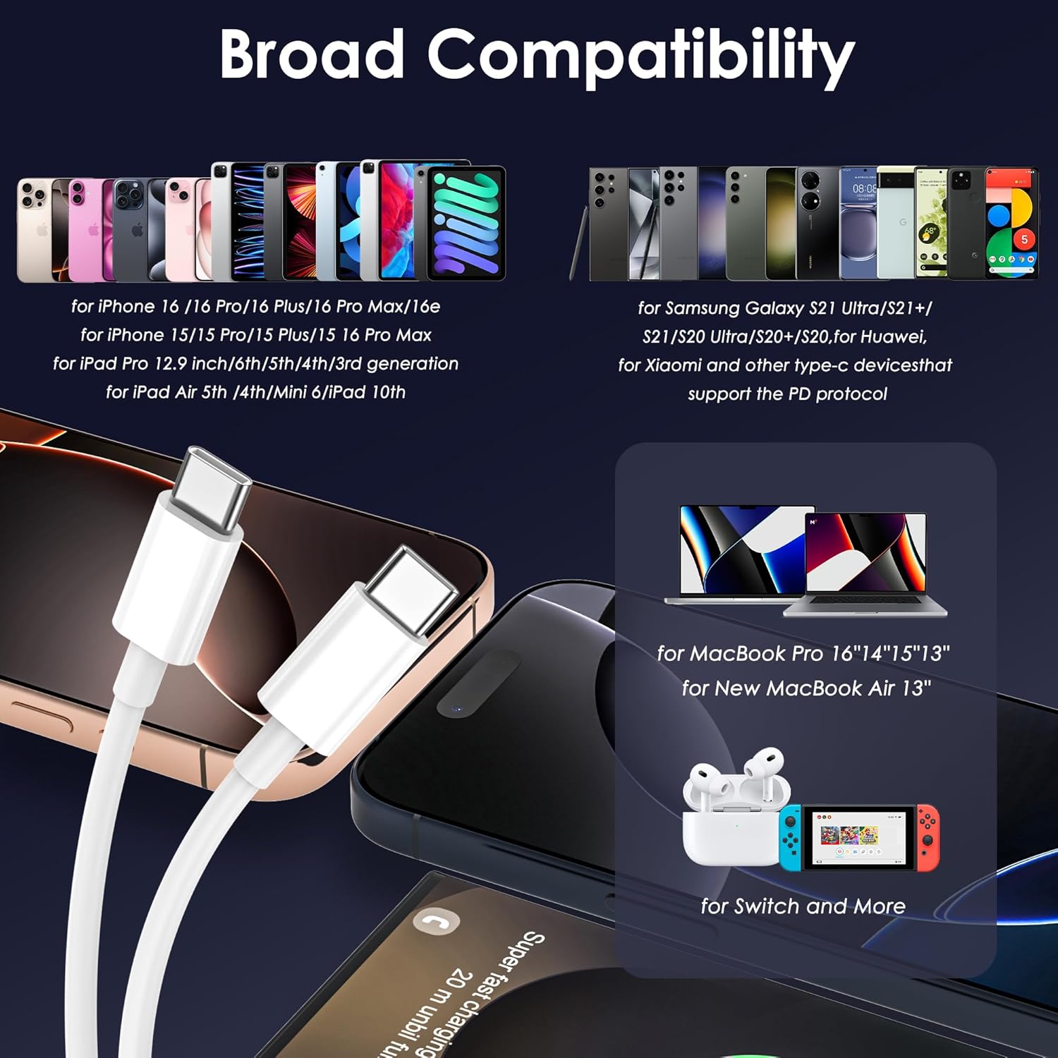 for Apple USB C to USB C Fast Charging Cable,[1FT+3FT+3FT+6FT] USBC to USB-C Charger Cord for iPhone 17/16/15/Pro/Plus/Pro Max/iPad Air 4/5/Mini 6/Pro 12.9/11,for MacBook Air/Pro Type C 60W 4Pack