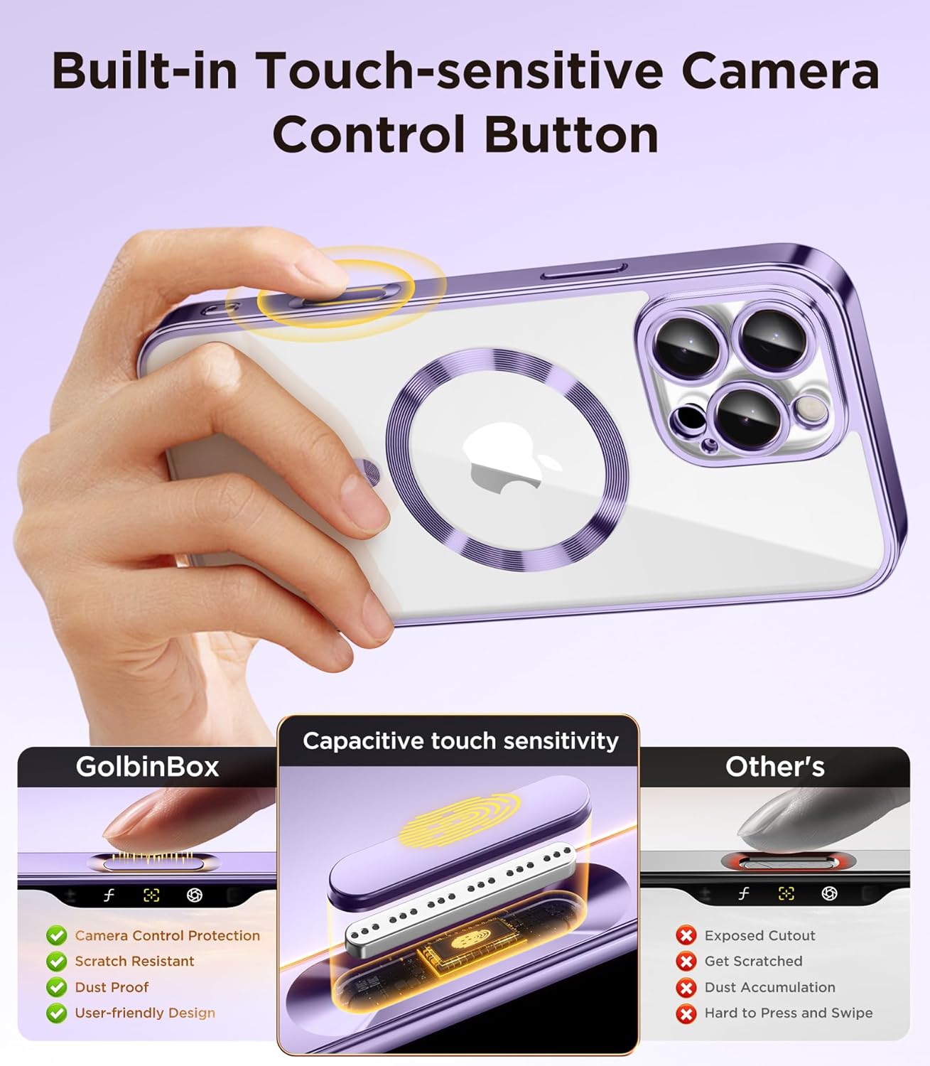 磁性适用于 iPhone 16 Pro 手机壳,带相机控制按钮,兼容 MagSafe,[内置相机盖][隐私屏幕保护膜] iPhone 16 Pro 女士电镀手机壳(玫瑰金/透明)