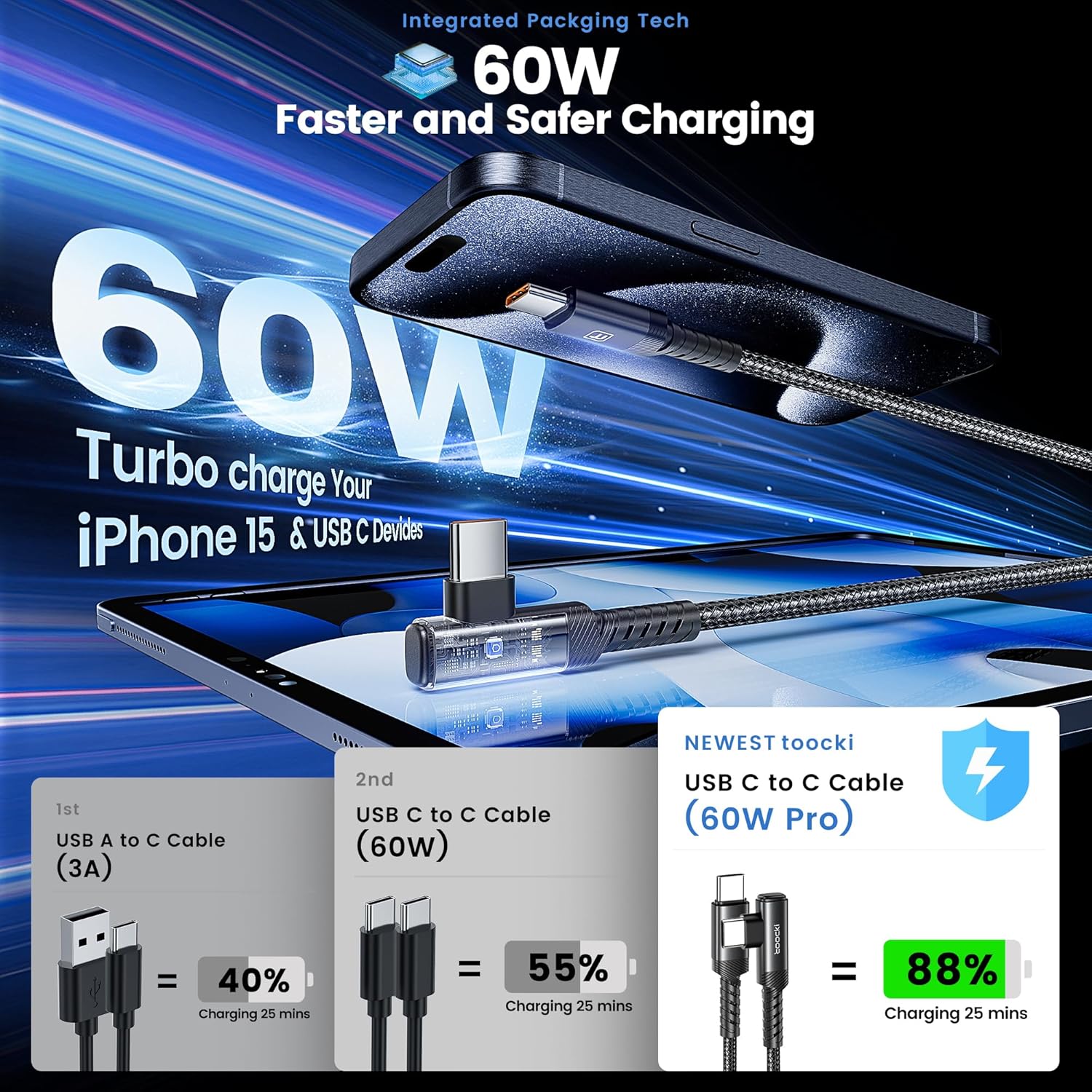 USB C to USB C Charger Cable(10ft, 2Pack), 60W Type C Charging Cord, Right Angle Fast Charging USBC to USBC Cable for iPhone 17 16 15 Pro Plus Pro Max Air/Plus/MacBook Air/Samsung S25 Ultra