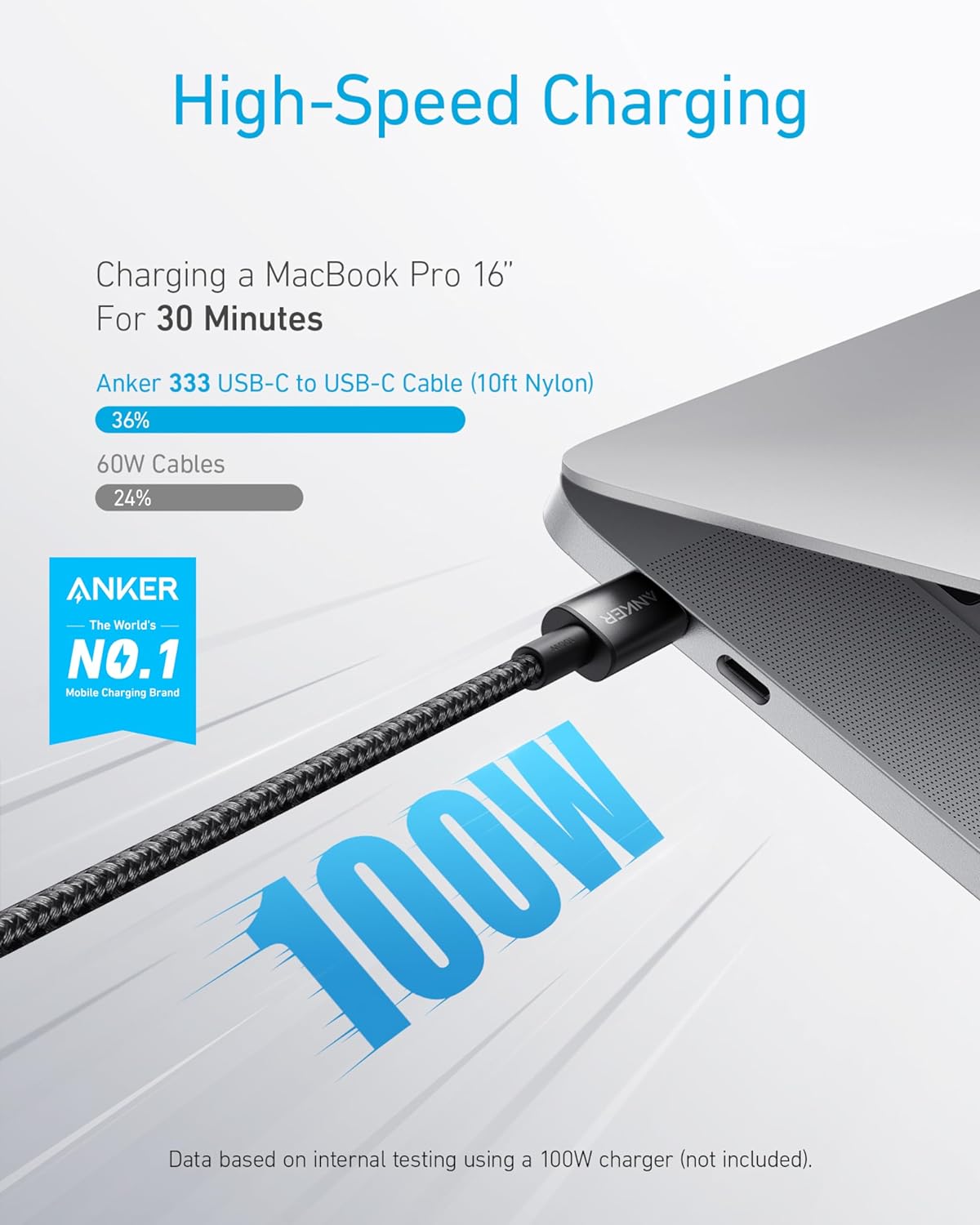 Anker USB C to USB C Cable (6FT, 2Pack), Type-C 100W Charger Cord Fast Charging for iPhone 17 Series,MacBook Pro 2020,Pixel and More(Black)