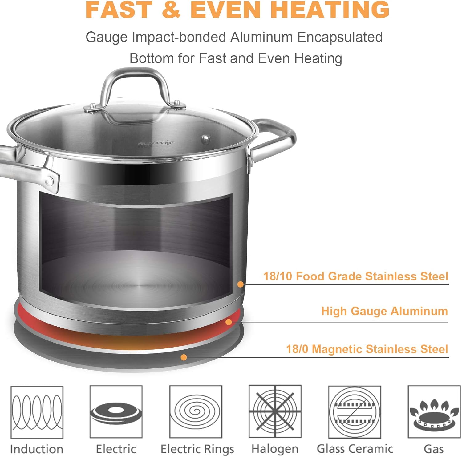 Duxtop Professional Stainless Steel Pasta Pot with Strainer Insert. 4PC Multipots Includes Pasta Pot & Steamer Pot. 8.6Qt Induction Stock Pot with Glass Lid. Impact-Bonded Technology