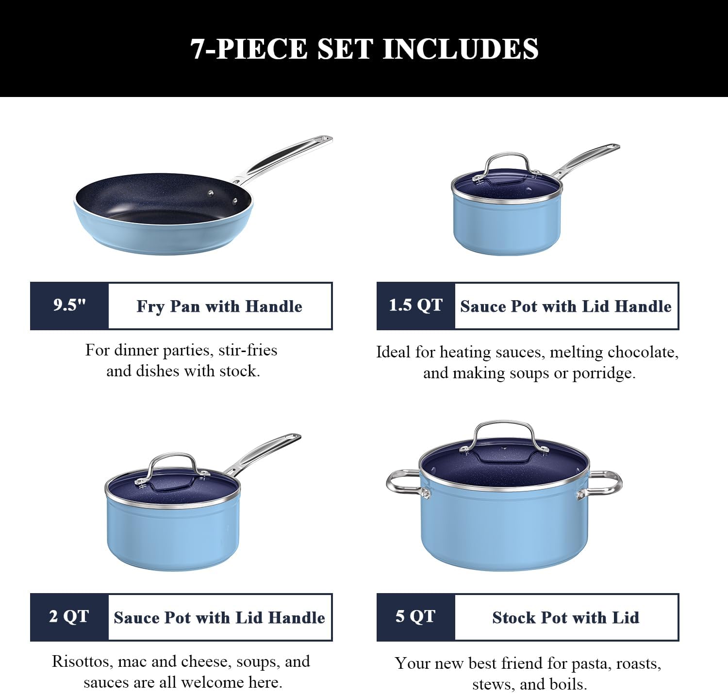 Nuwave 7pc Cookware Set Healthy Duralon Blue Ceramic Nonstick Coated. Diamond Infused Scratch-Resistant. PFAS Free. Oven Safe. Induction Ready & Evenly Heats. Tempered Glass Lids & Stay-Cool Handle