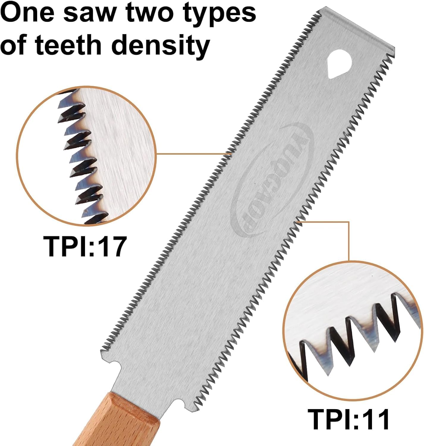 Japanese Pull Saw. Hand Saw With Double Edges of 11/17 TPI. SK5 Flexible Blade Flush Cut Saw for Wood Cutting