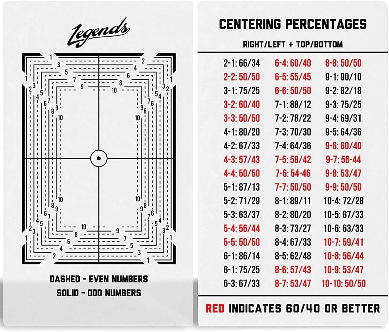 Legends Card Grading Centering Tool with Cleaning Cloth Kit Material for PSA - BGS - Graded Card Submissions Card Center Tool