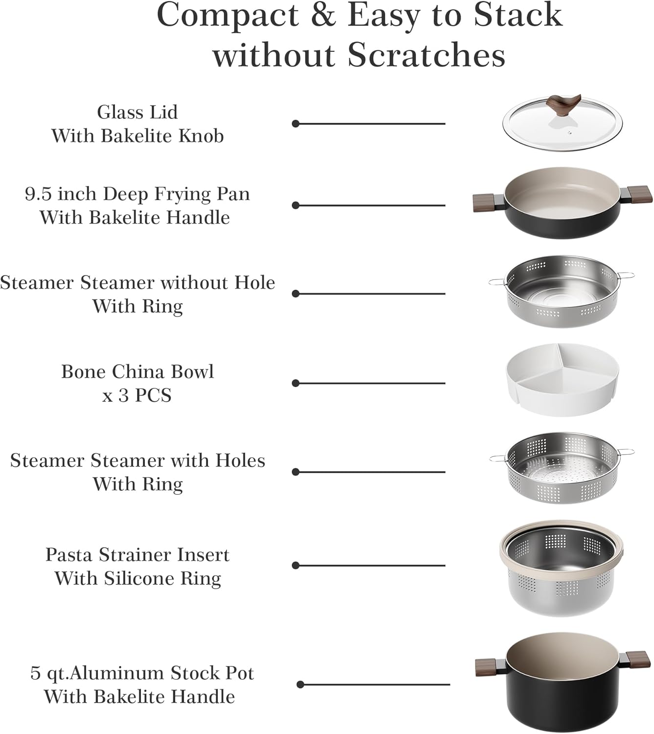 VONIKI Ceramic Cookware Set. Nonstick Stock Pots With Stainless Steel Steamer for Cooking Pot Set. Soup Pot With Lid. Multipots with Steamer Basket for Pot. Pasta Strainer Insert. Pots and Pans Black