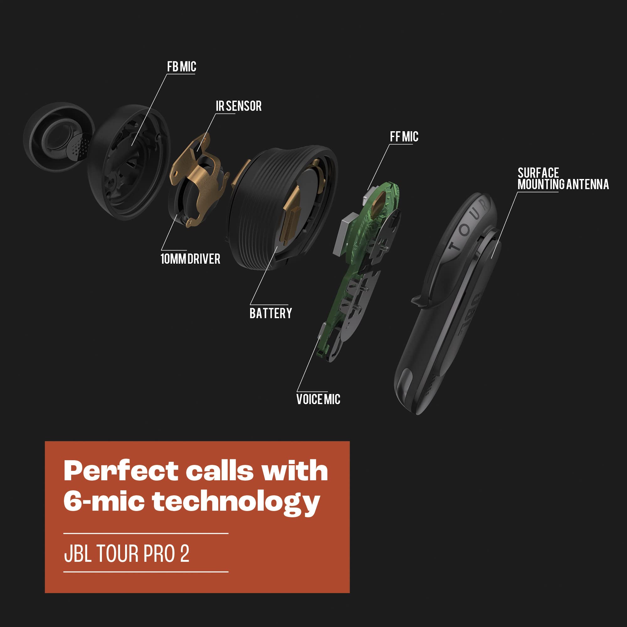 JBL Tour Pro 2 - True Wireless Noise Cancelling Earbuds, Small