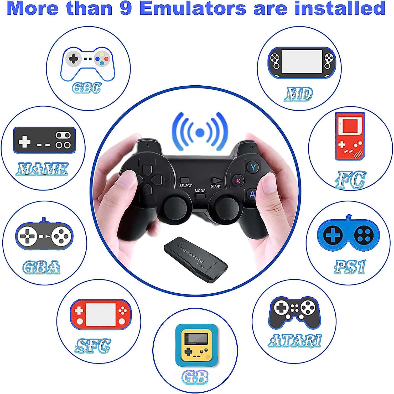 JBLWireless Retro Game Console,Retro Game Stick,Nostalgia Stick Game,4K HDMI Output,Plug and Play Video Game Stick Built in 10000+ Games,9 Classic Emulators, with Dual 2.4G Wireless Controllers(64G)