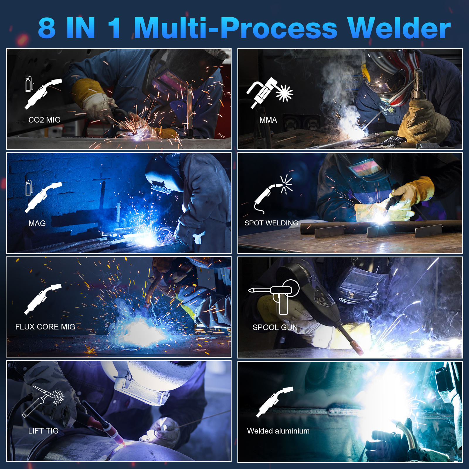 250Amp MIG Welder TIG Torch Included 120V/240V RBM2500 PRO, 8-in-1 Multiprocess Welding Machine with Dual Aluminum Welding Modes Gas MIG/Gasless Flux Core/MAG/Lift TIG/Stick/Spot/Spool Gun Reboot