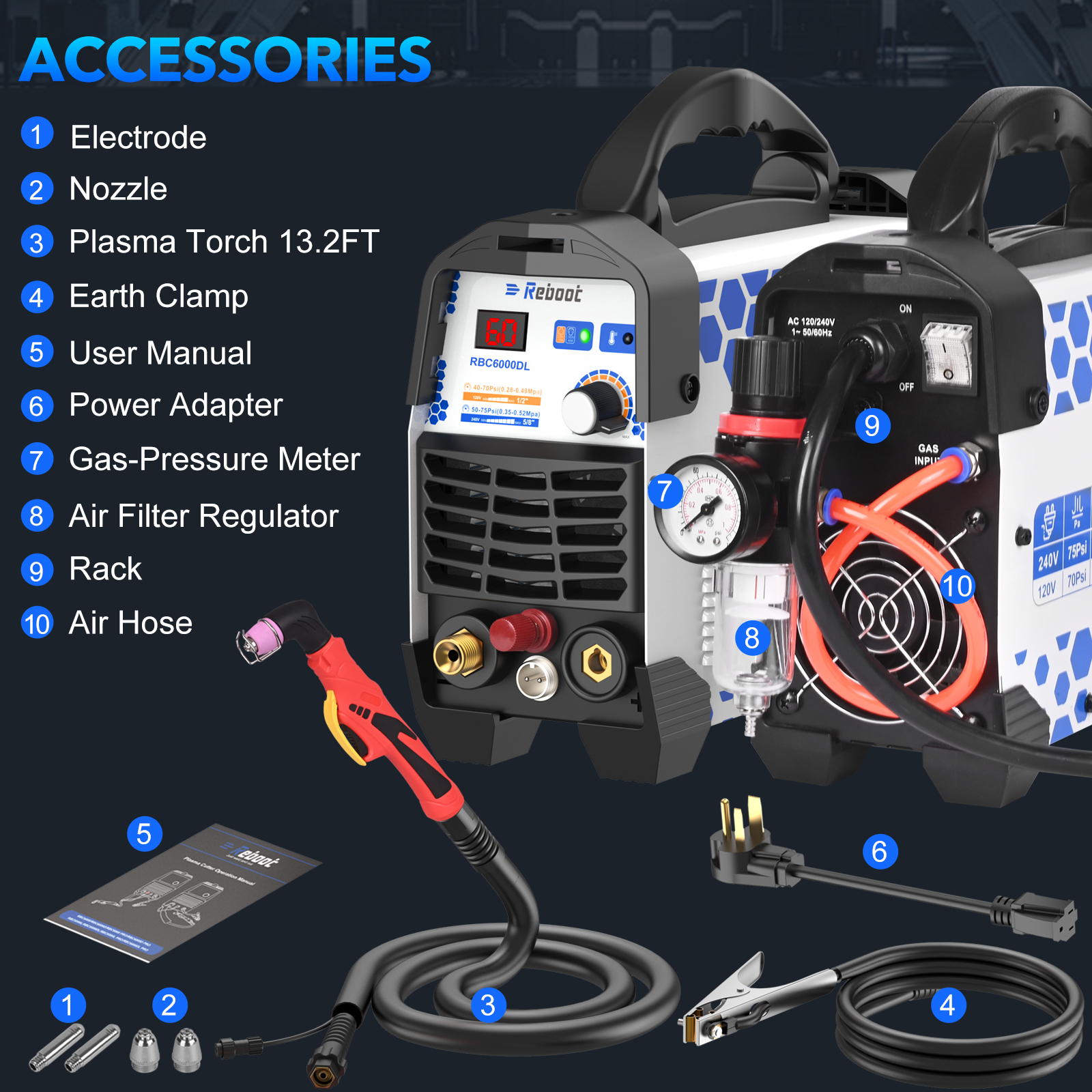Reboot Plasma Cutter, 2025 Upgraded 60Amps Portable IGBT Inverter, 1/2 Inch Clean Cut for DIY and Small Business Projects
