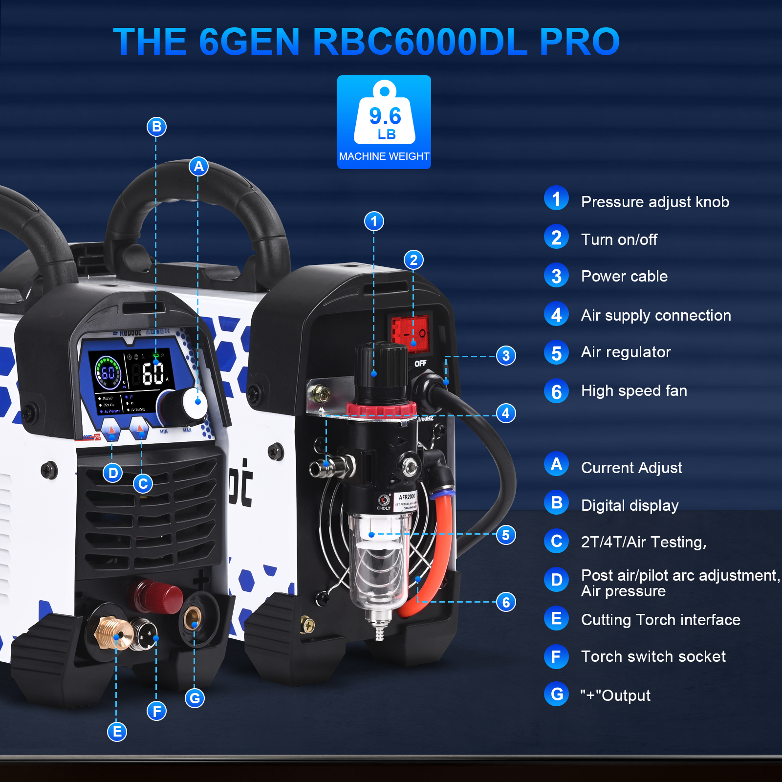 Reboot Pro 60A Plasma Cutter 2025, Pilot Arc Non-Contact Cutting, 120V/240V Dual Voltage,Large Digital Smart Screen, Enhanced for Metal/Mesh/Stainless Steel, 1/2'' Clean Cut 3/4