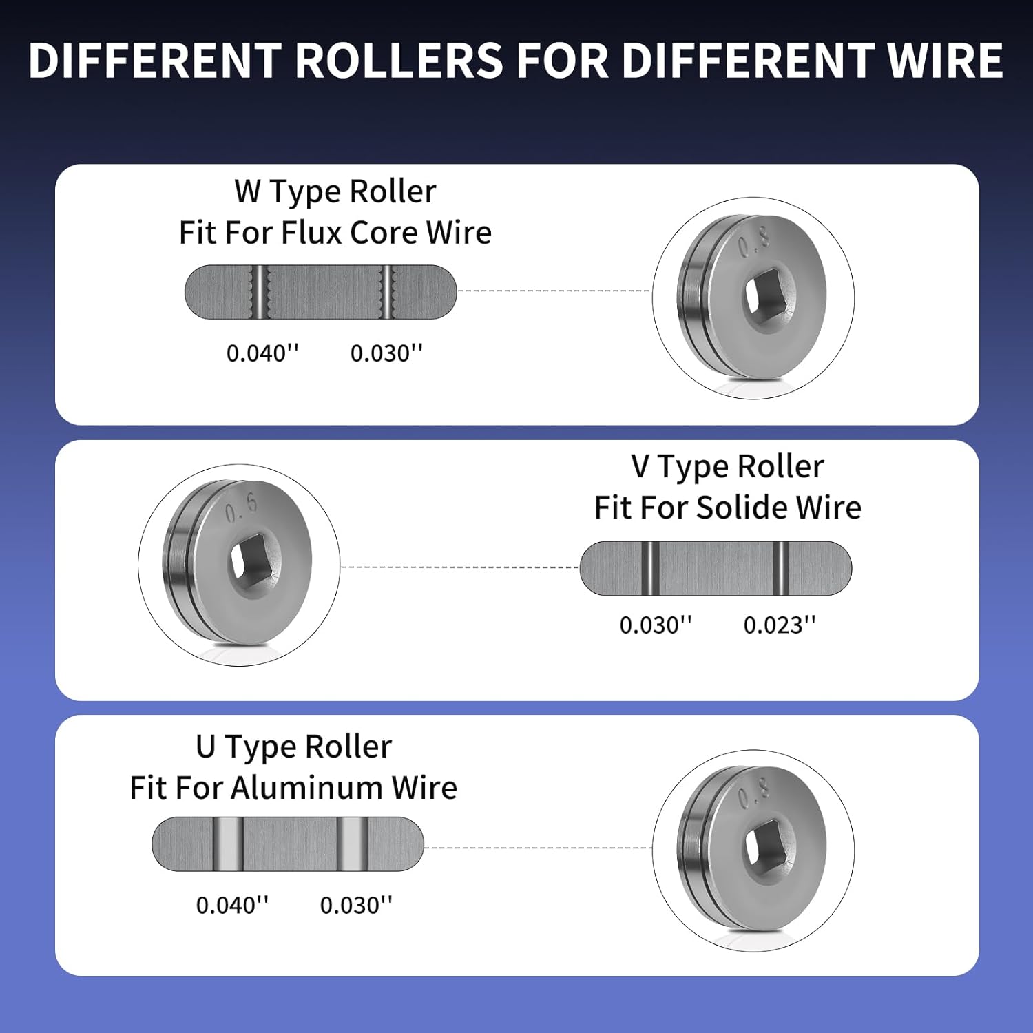Reboot MIG Welder Spool Gun 13ft LBT150,150Amp MIG Aluminum Welding Torch Works for RBM2500 PRO only