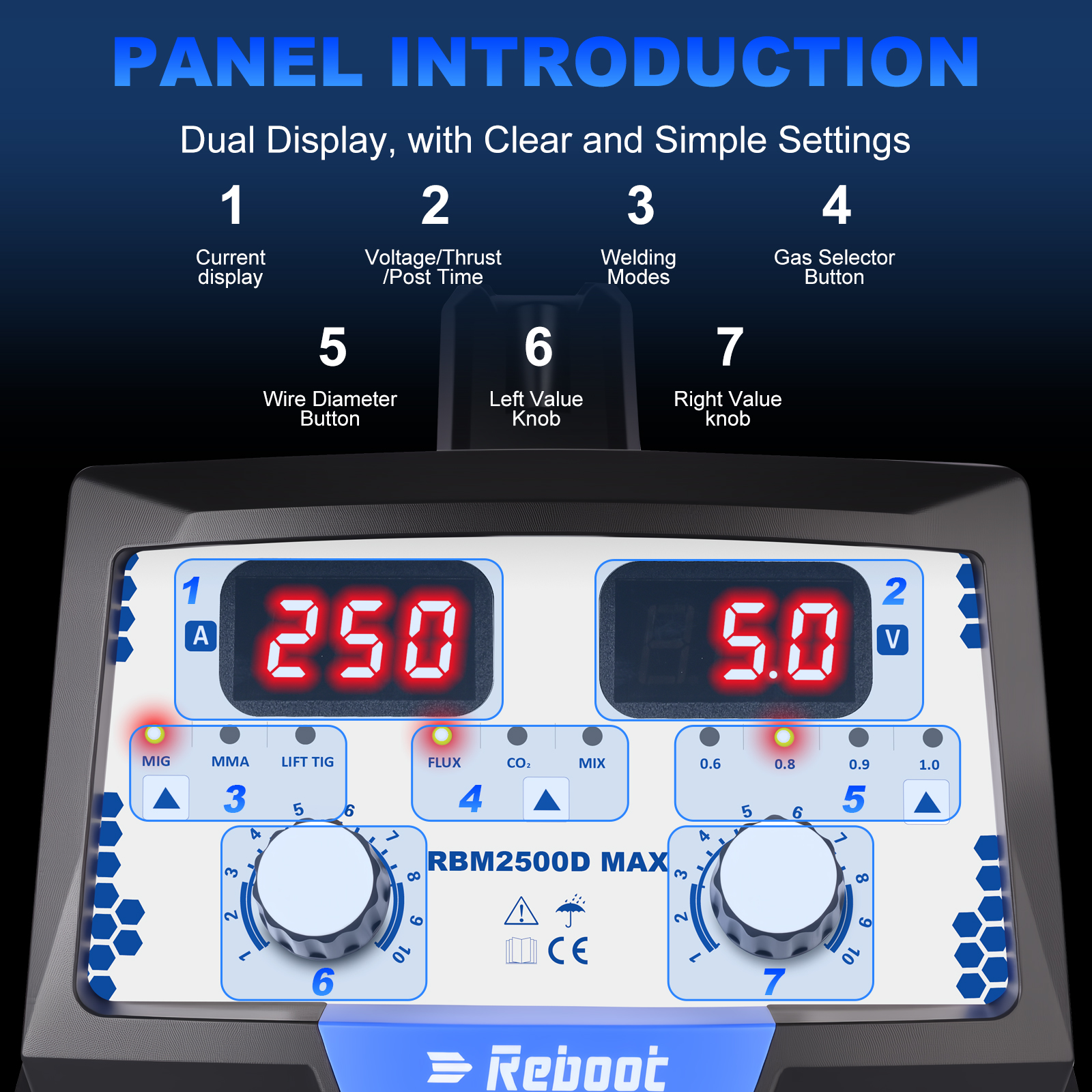 Reboot RBM2500 MAX 5-in-1 Welder 120V/240V , Complete Kit for Aluminum Welding, Steel, Metal Finishing, MIG, Flux Core, Lift TIG, Stick Welding Machine