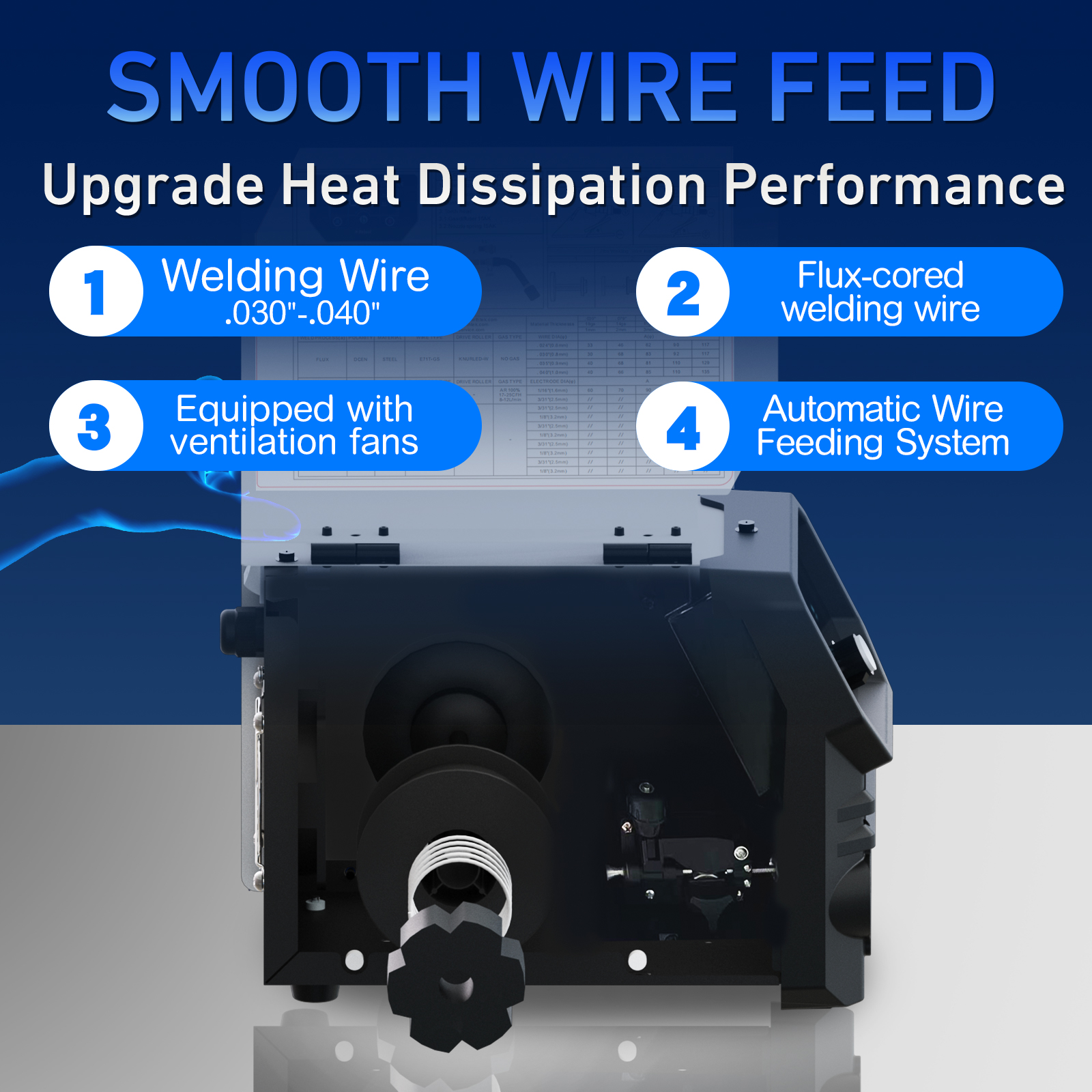 Reboot 160A MIG Welder,3-in-1 120V Welding Machine